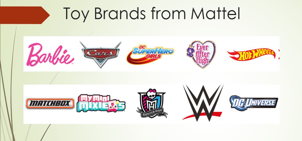 Toy Brands from Mattel
